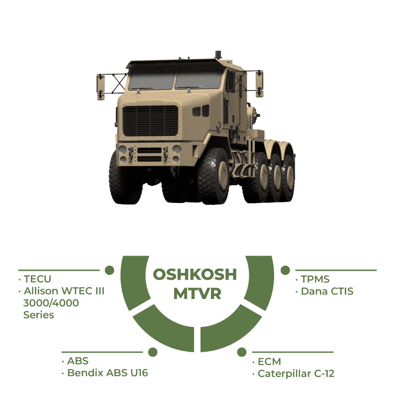 Cojali Jaltest Military Vehicles Oshkosh MTVR